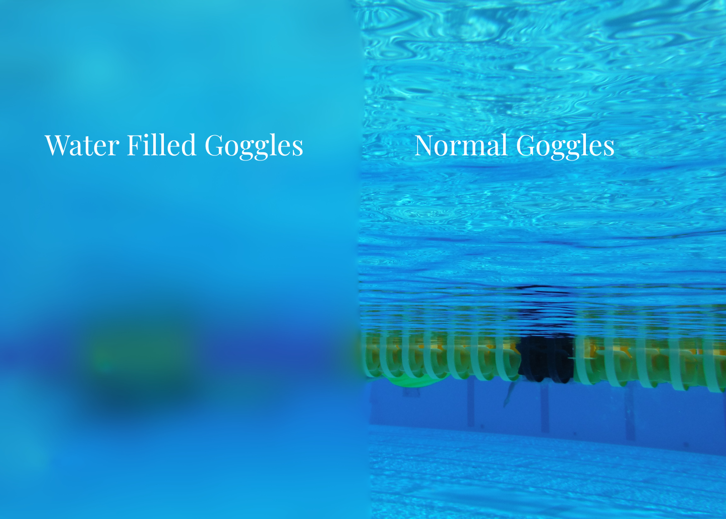 Water filled goggles